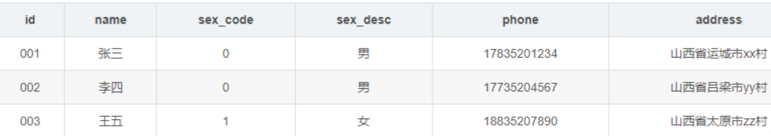 Mysql学习笔记，持续记录